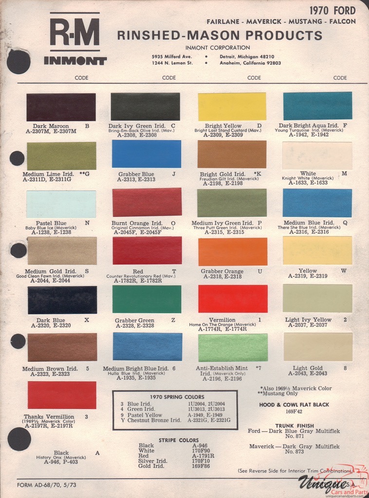 1970 Ford Paint Charts Rinshed-Mason